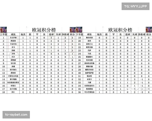 法甲赛后评分斯特拉斯堡锋霸潘尼切利双响制胜荣膺全场最高评分 法甲赛后评分斯特拉斯堡锋霸潘尼切利双响制胜荣膺全场最高评分